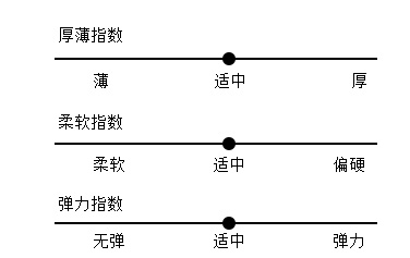 普拉達2020眼鏡 AYUKO 2020春夏寬松氣眼水洗毛邊牛仔短褲不規則下擺高腰顯瘦百搭 普拉達蛤蟆鏡