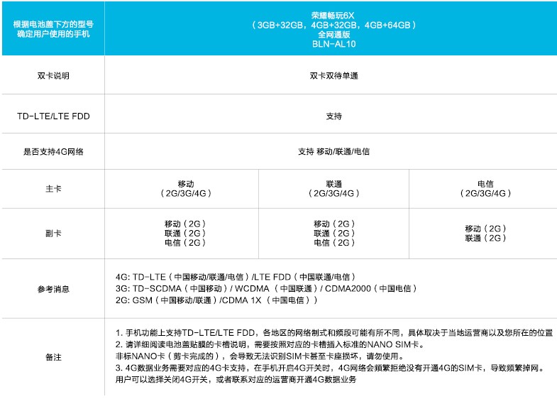 Китайский бутик телефонов Made in China HUAWEI 6X Китайский бутик телефонов Made in China HUAWEI 6X
