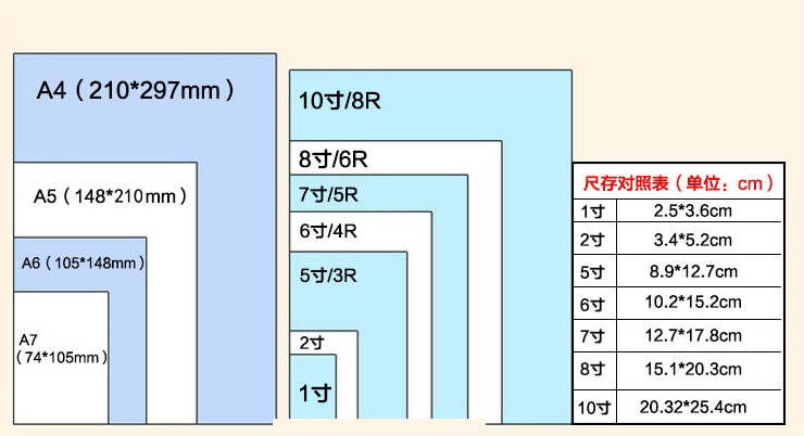 5寸 6寸 7寸 a4 a3 中性金背印白包高光相纸 地摊喷墨相片纸 批发