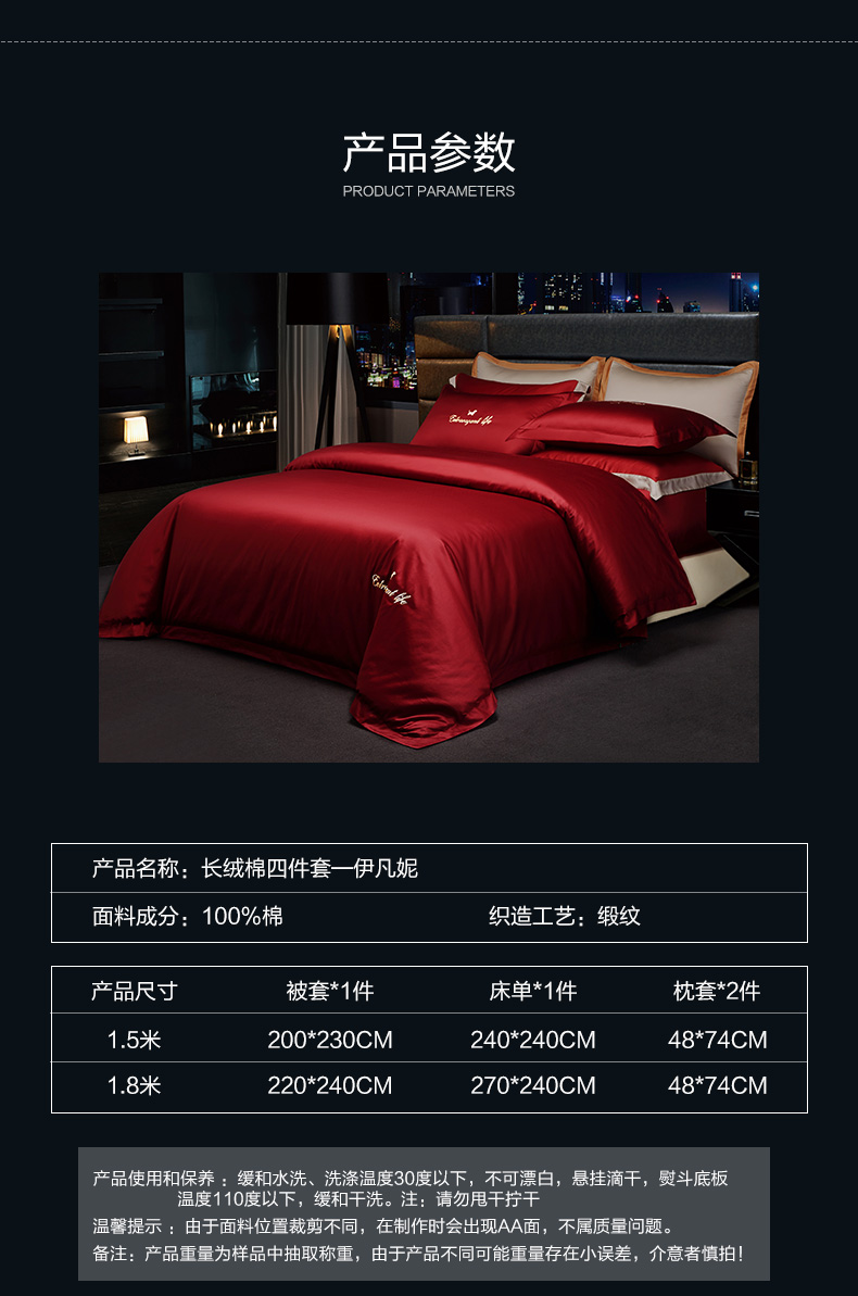 详情