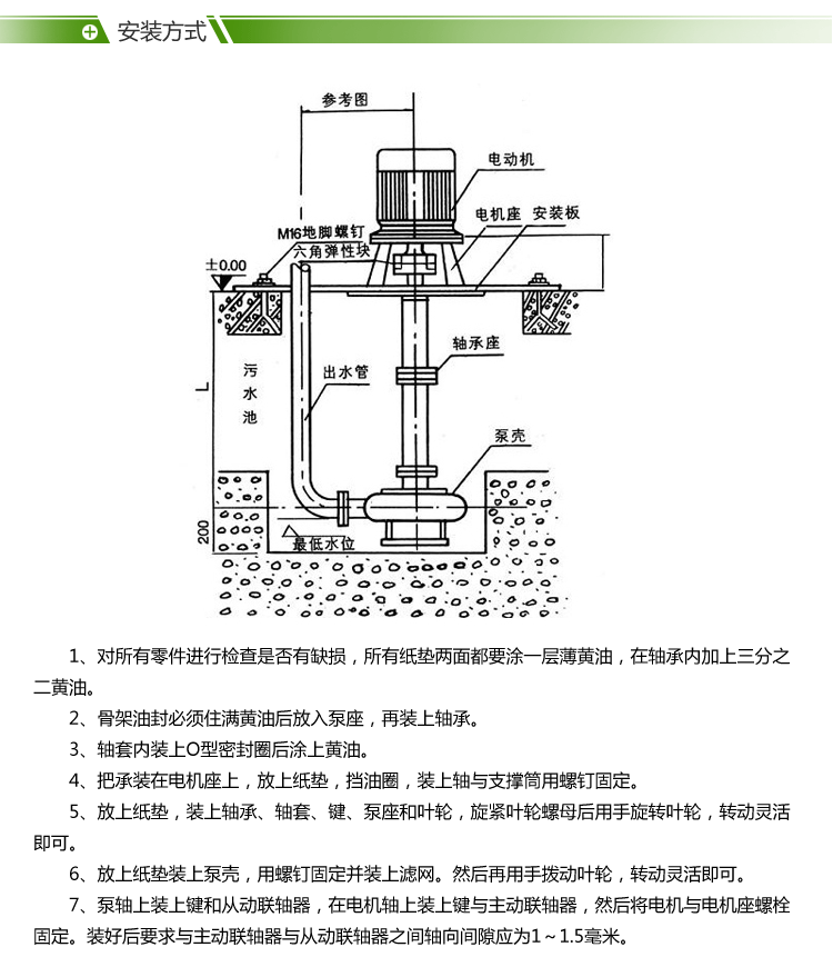 nl泥浆泵率75千瓦工地抽泥泵nl8012长杆排泥泵厂家