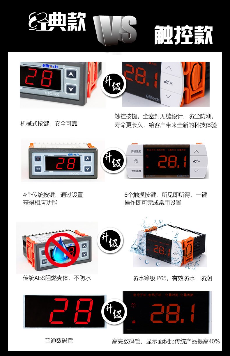 Терморегулятор Elitech EK-3020 EK-3021 EK-3030 EK-3010 Терморегулятор Elitech EK-3020 EK-3021 EK-3030 EK-3010