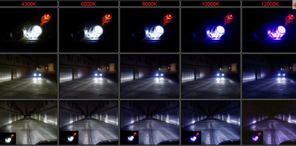4300k-光色白中带黄,穿透力强,约2800lm