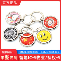 Customized metal IC drop card Fudan M1 access card ID Intelligent induction card printing card residential property elevator card