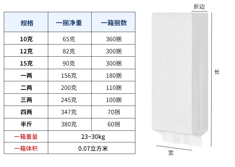 カスタム岩茶大紅袍緑茶分装袋綿紙茶葉包装袋小胞袋小袋内袋ロゴ印刷可能,タオバオ代行-チャイナトレーディング