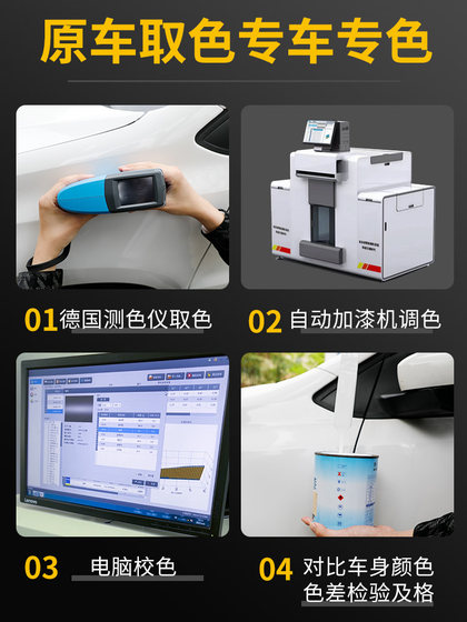 Mazda CX5 Refainting Pen Pearl Light Light Car Supplies 스크래치 수리 수정 특수 오리지널 자동차 페인트 자체 스프레이 페인트 Mazda CX5 Refainting Pen Pearl Light Light Car Supplies 스크래치 수리 수정 특수 오리지널 자동차 페인트 자체 스프레이 페인트