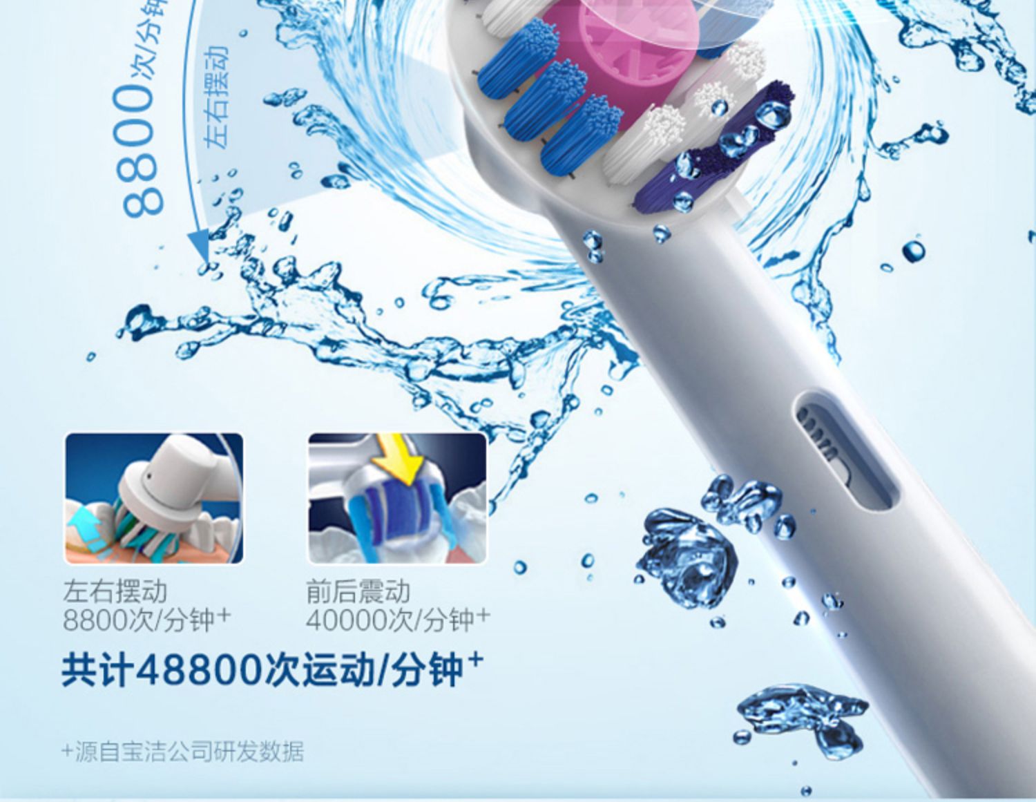 【周迅推荐】oralb欧乐b电动牙刷介绍