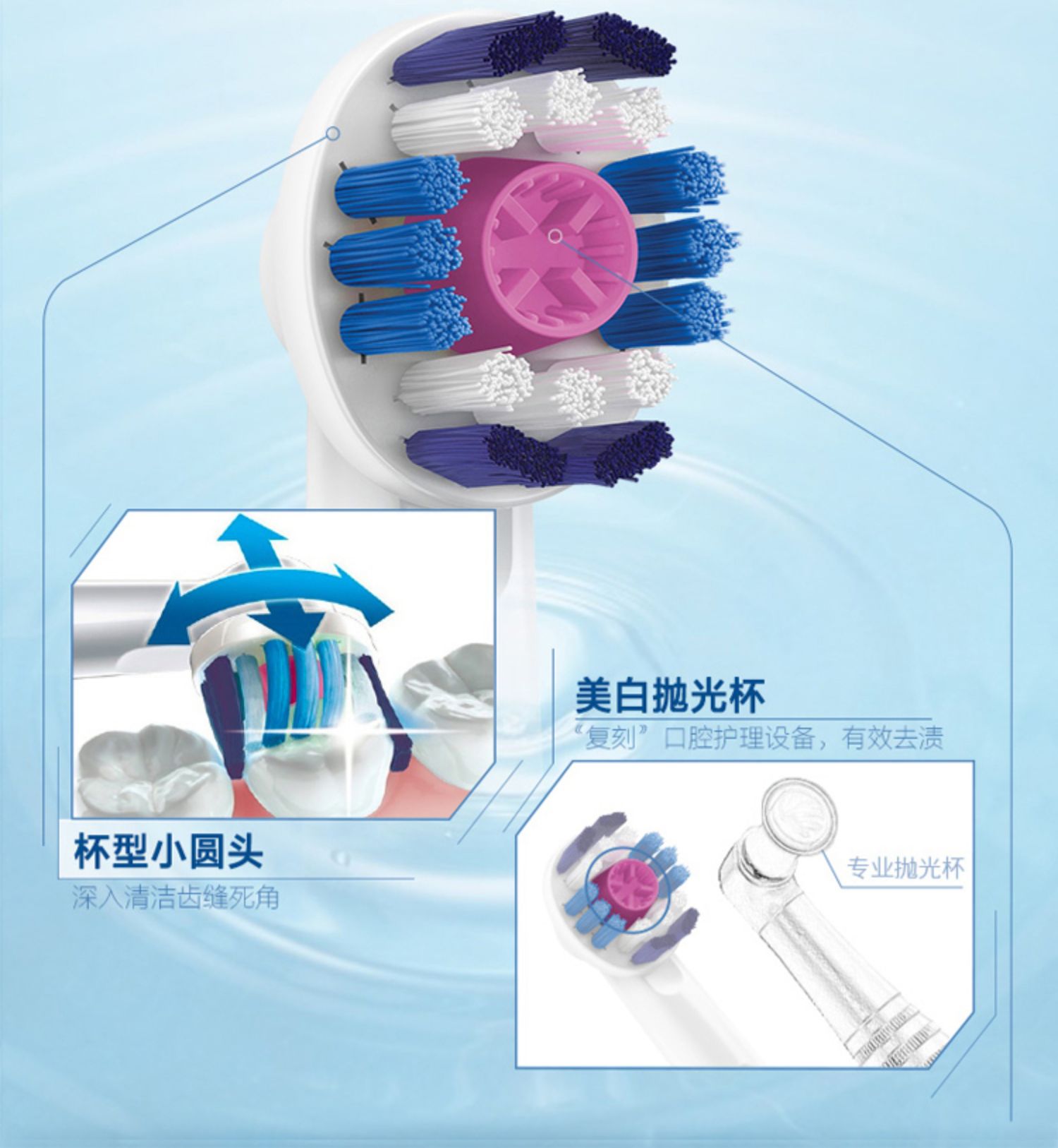 【周迅推荐】oralb欧乐b电动牙刷介绍