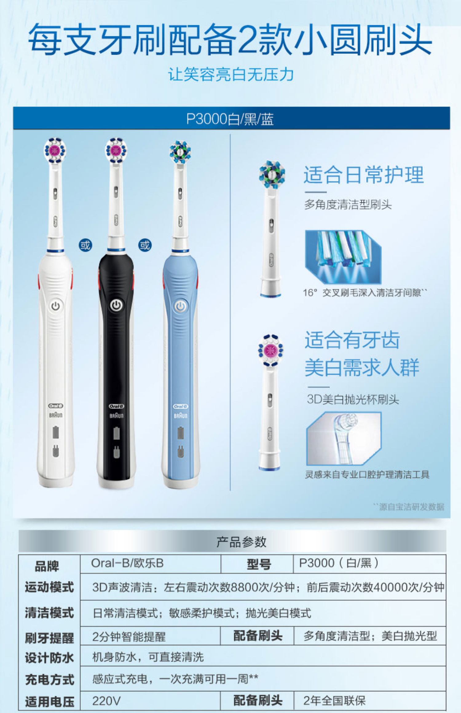 【周迅推荐】oralb欧乐b电动牙刷介绍