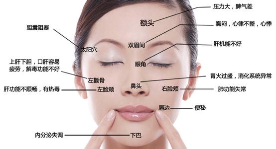 额头长痘难处理?其实这样做就能很好消除