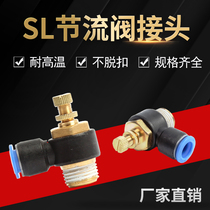 Pneumatic joint throttle valve Speed control valve SL 12 10 8 6 4-04 03 02 01 M5 Current limiting valve