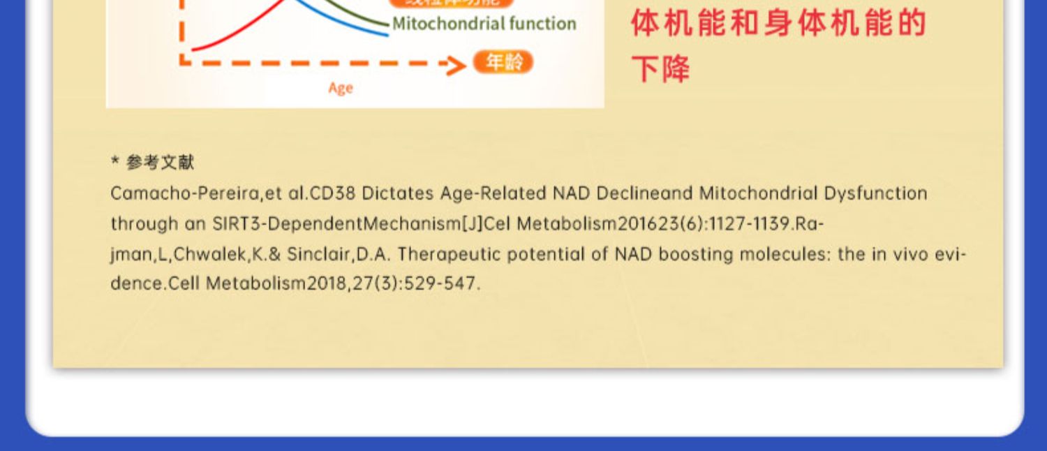 信心药业康乐nmn15750