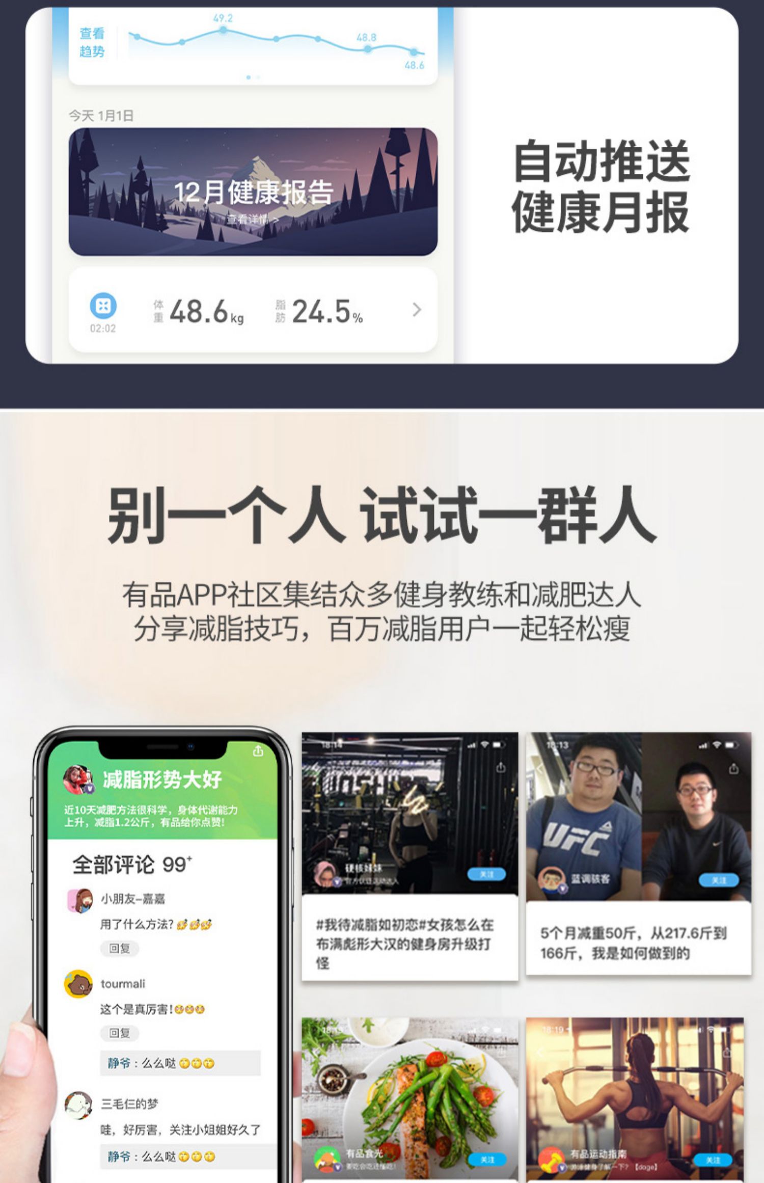 有品体脂称智能精准家用专业picooc介绍