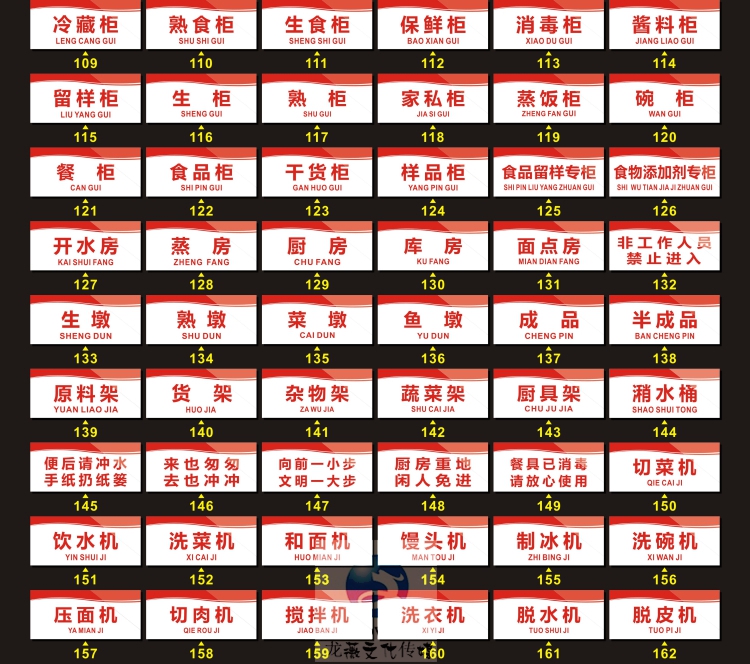 亚克力餐饮厨房食品卫生区域标识牌冲洗清洗去污消毒池指示牌标贴