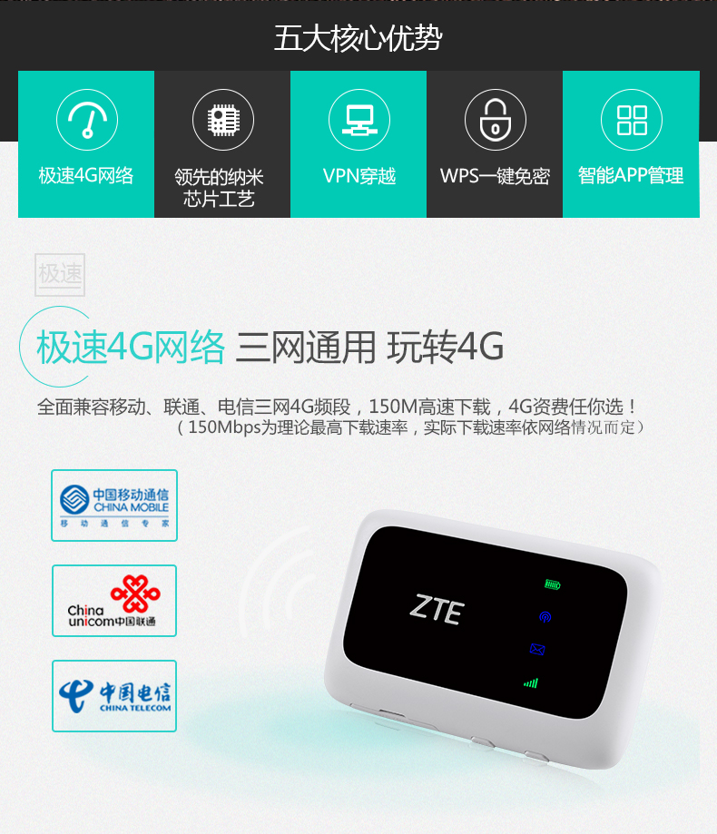 Беспроводной маршрутизатор 3G ZTE Mf910s 4G WIFI MiFi Беспроводной маршрутизатор 3G ZTE Mf910s 4G WIFI MiFi