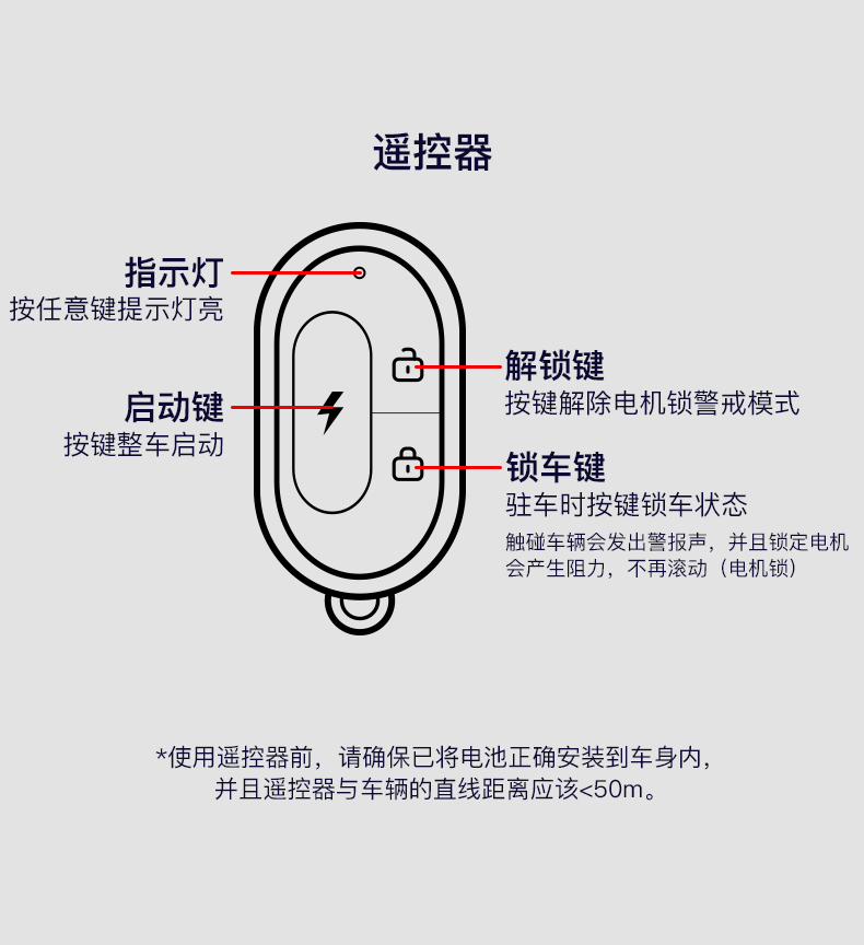 台铃电动车开关图解图片