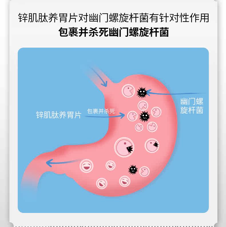 nowfoods诺奥锌肌肽养胃粉片保护胃黏膜调理