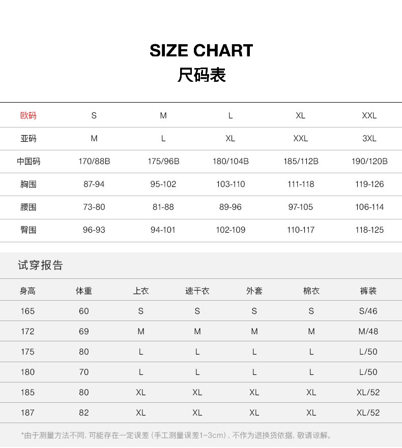 mammut 猛犸象 whitehorn in 双面可穿 650蓬 男式羽绒服 ¥884.63起
