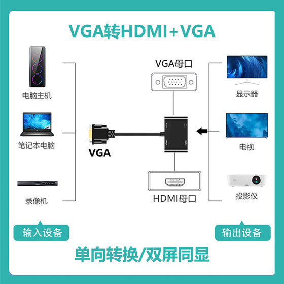 VGA 유통 업체 1 세그먼트 2 세그먼트 화면 모니터링 비디오 컴퓨터 VGA ~ HDMI 디스플레이 프로젝터 변환기 VGA 유통 업체 1 세그먼트 2 세그먼트 화면 모니터링 비디오 컴퓨터 VGA ~ HDMI 디스플레이 프로젝터 변환기
