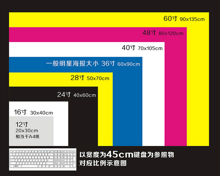 好货如云 写真/海报印制 材质:相纸 pp胶 油画布 白画布  尺寸:12寸