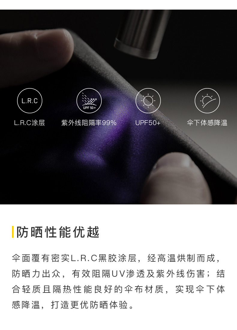 LR. CL.RC涂层紫外线阻隔率99%UPF50+伞下体感降温防晒性能优越伞面覆有密实L.R.C黑胶涂层,经高温烘制而成,防晒力出众,有效阻隔∪Ⅴ渗透及紫外线伤害;结合轻质且隔热性能良好的伞布材质,实现伞下体感降温,打造更优防晒体验-推好价 | 品质生活 精选好价