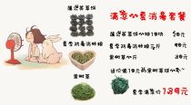 Rabbit Grain Cool One Summer Rabbit Grain Summer Heat Stroke Plan Grass Cake Fruit Tree Grass Rabbit Summer Food Recipe Grain