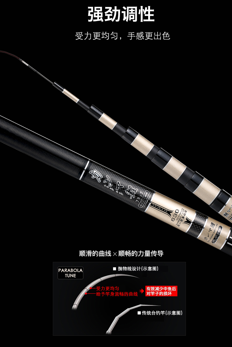 удочка Aidoke 5.4 28 Aidoke/loves fishing удочка Aidoke 5.4 28 Aidoke/loves fishing