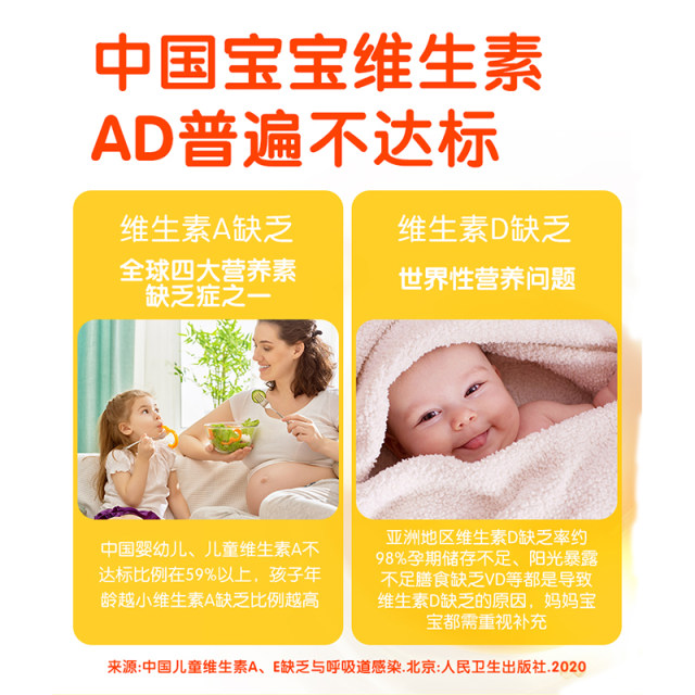 Angel Nut Children's Cod Liver Oil DHA Cod Liver Oil Soft Capsule ວິຕາມິນ AD ນ້ຳມັນປາ