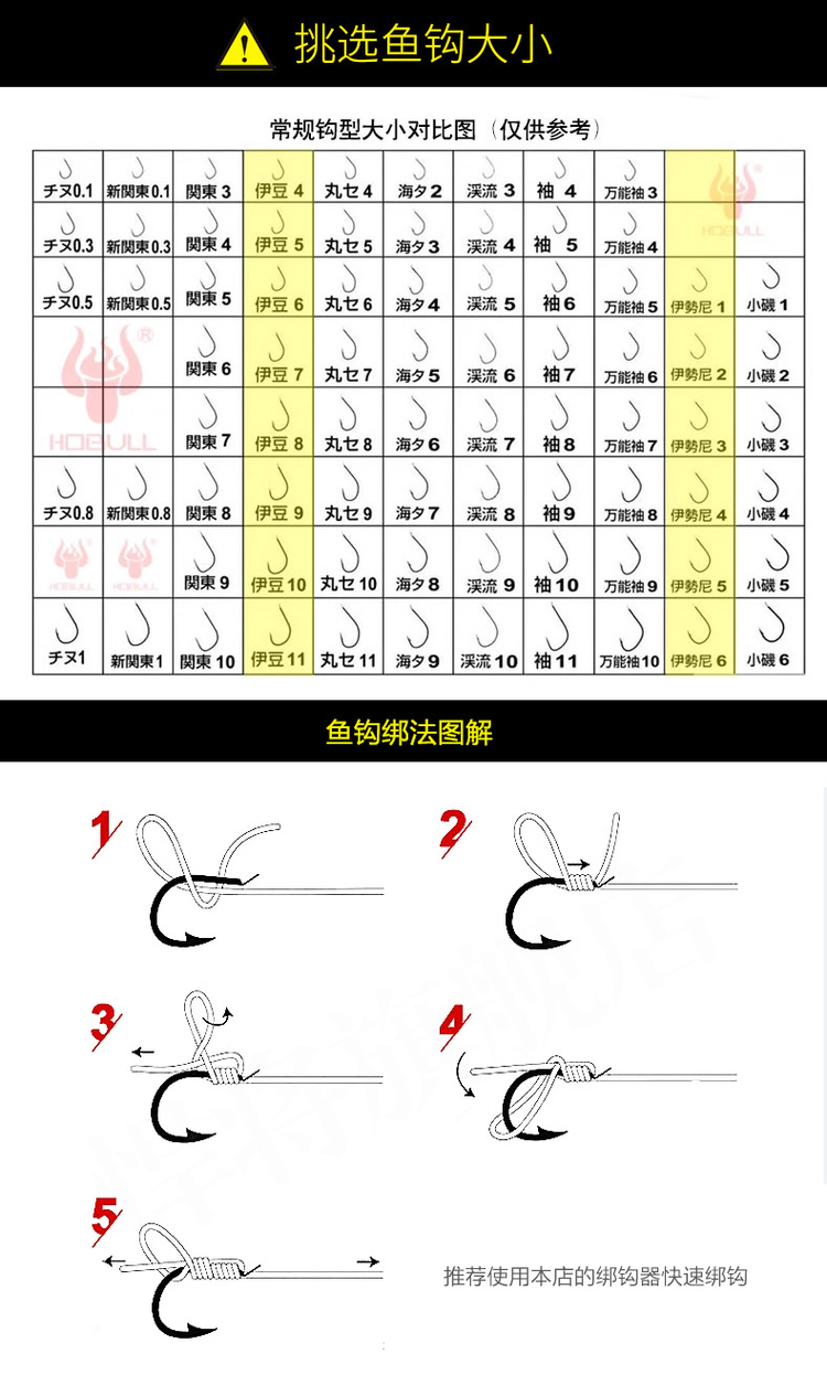 30枚鬼刺尖锋蓝色鱼钩伊豆日本进口有倒刺钓鱼钩鲫鱼渔具钓鱼用品