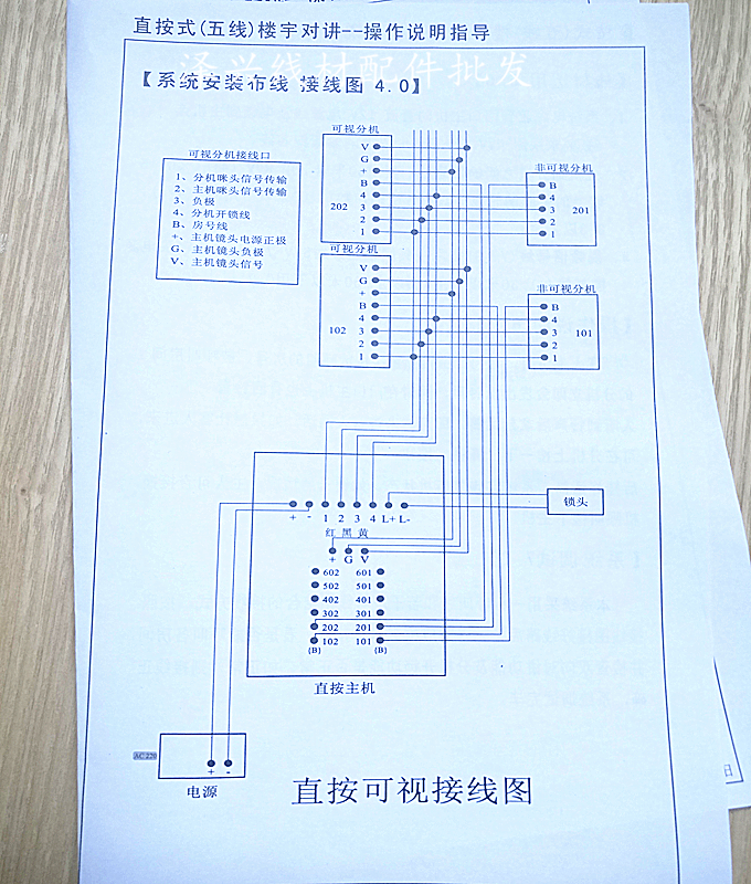 耀达4户大面板直按式主机,非可视五线楼宇对讲主机2639db-i