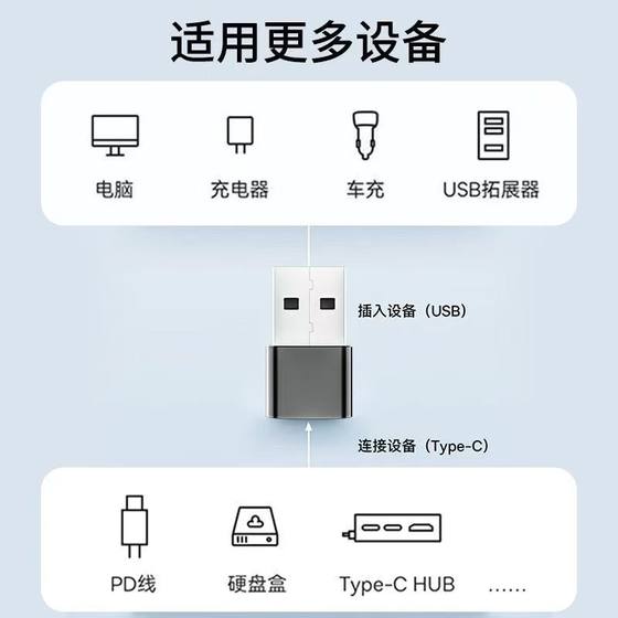 Typec ~ USB 어댑터는 Apple 및 Huawei 외부 휴대 전화 컴퓨터 U 디스크 자동차 변환 포트 송신기에 적합합니다. Typec ~ USB 어댑터는 Apple 및 Huawei 외부 휴대 전화 컴퓨터 U 디스크 자동차 변환 포트 송신기에 적합합니다.