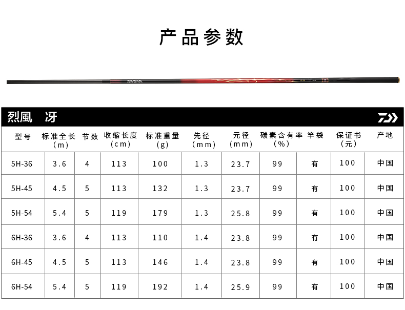 5/5.4鱼竿
