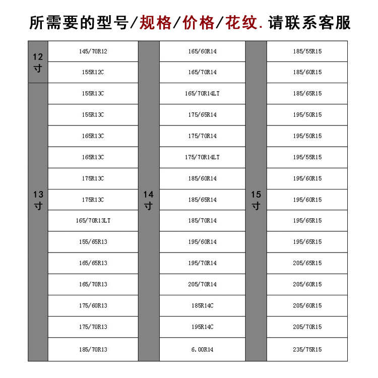 205 55R16 lốp thương hiệu mới chính hãng phù hợp với sagitar ngựa 6 Passat Roewe 350 tốc độ sắc nét mặc câm