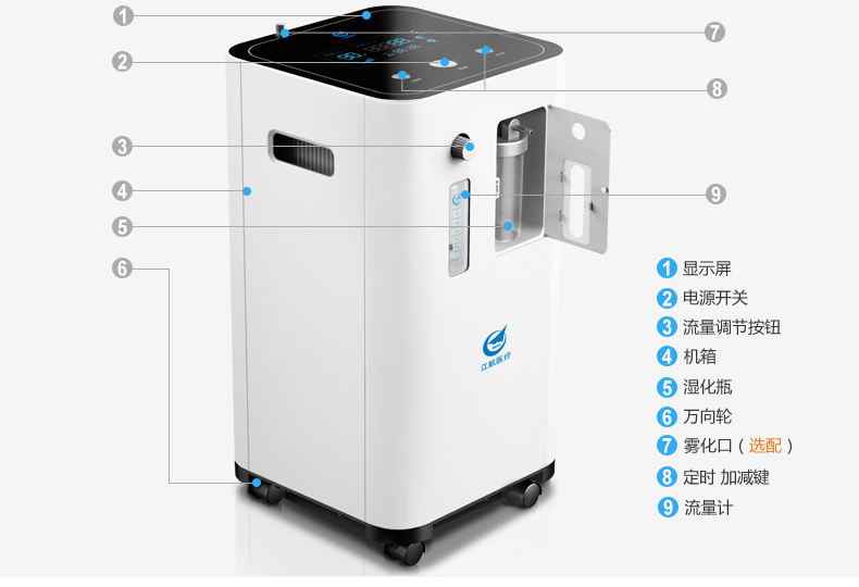 江航中航工业 家用制氧机zh-a36 氧气机老人吸氧机3l