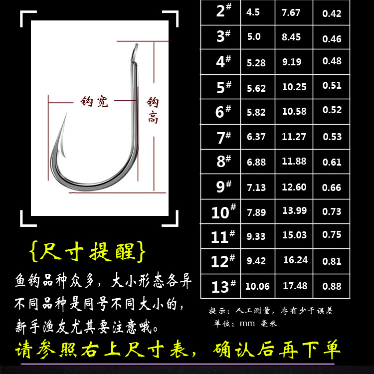 伊豆鱼钩钓鱼对照表图片