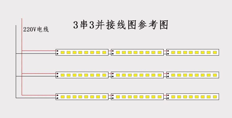 led220v高压硬灯条超亮货架展柜灯箱阅读灯管v型直角橱柜线条灯带