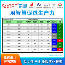 Production equipment management system CNC machine when the machine is turned on and down the long-running status the activity rate monitoring LCD board