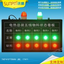Factory wireless call security light system Workshop ANDON display electronic kanban MES system lack of material alarm