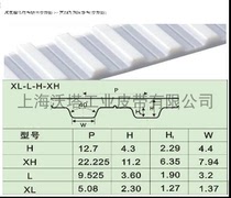 MEGALINEAR polyurethane synchronous industrial belt polyurethane timing belt MXL XL L H timing belt