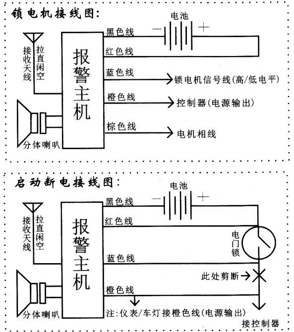 电动车控制器 防盗器 加速器 超速器48v/60v 350w-800w 1000w山水