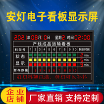 Production management LED display Workshop safety light kanban system abnormal alarm material call electronic kanban board