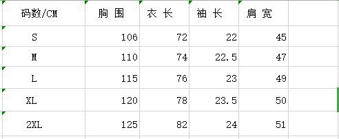 Таблица с коротким размером