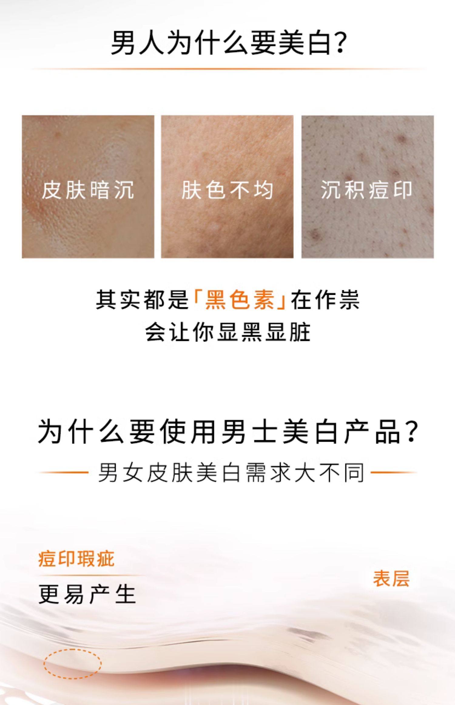 双11立即预订欧莱雅男士耀白瓶烟酰胺美白爽肤水水乳护肤套装