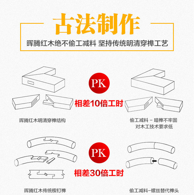 Махогани диван 刺猬紫檀红木沙发客厅中式家具花梨木明式全实木沙发素面财源滚滚 Amoy Zhen