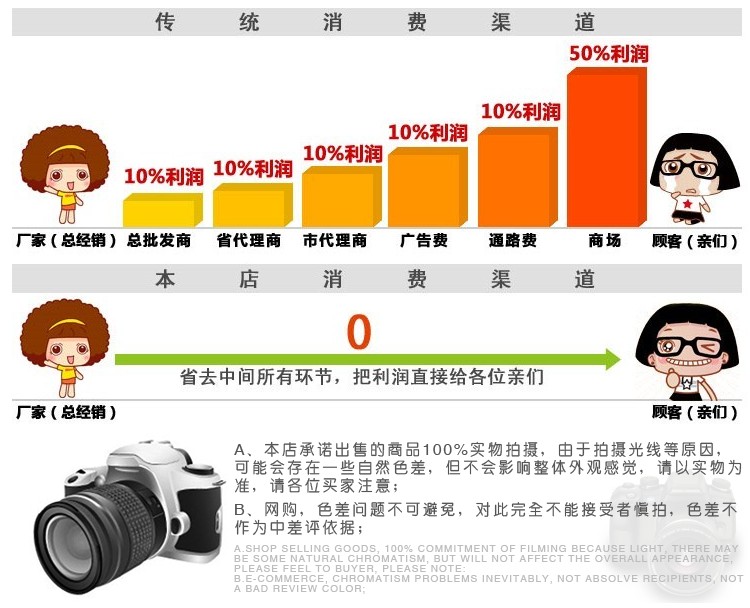 羅意威絲巾大概多少錢 威爾薩斯女包正品 長款女士真皮錢包鱷魚紋時尚歐美錢夾 羅意威絲巾