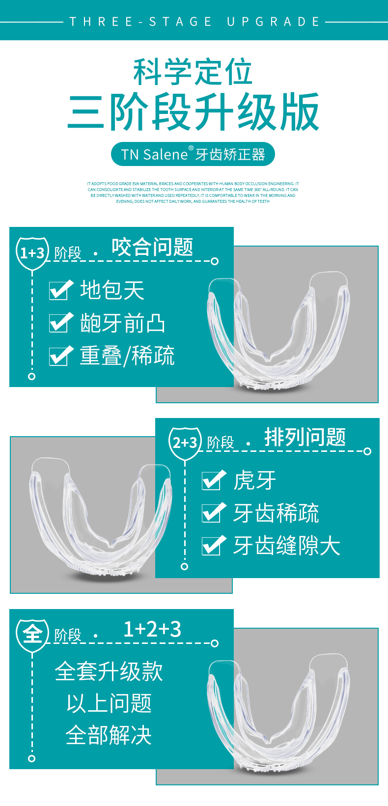 地包天牙齿矫正器凸牙套矫正器透明夜间防磨牙隐形纠正器龅牙神器