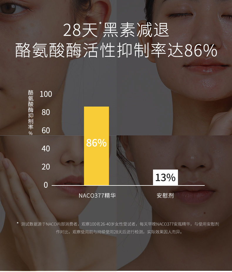 naco377安瓶熊果苷面部小送精华液介绍