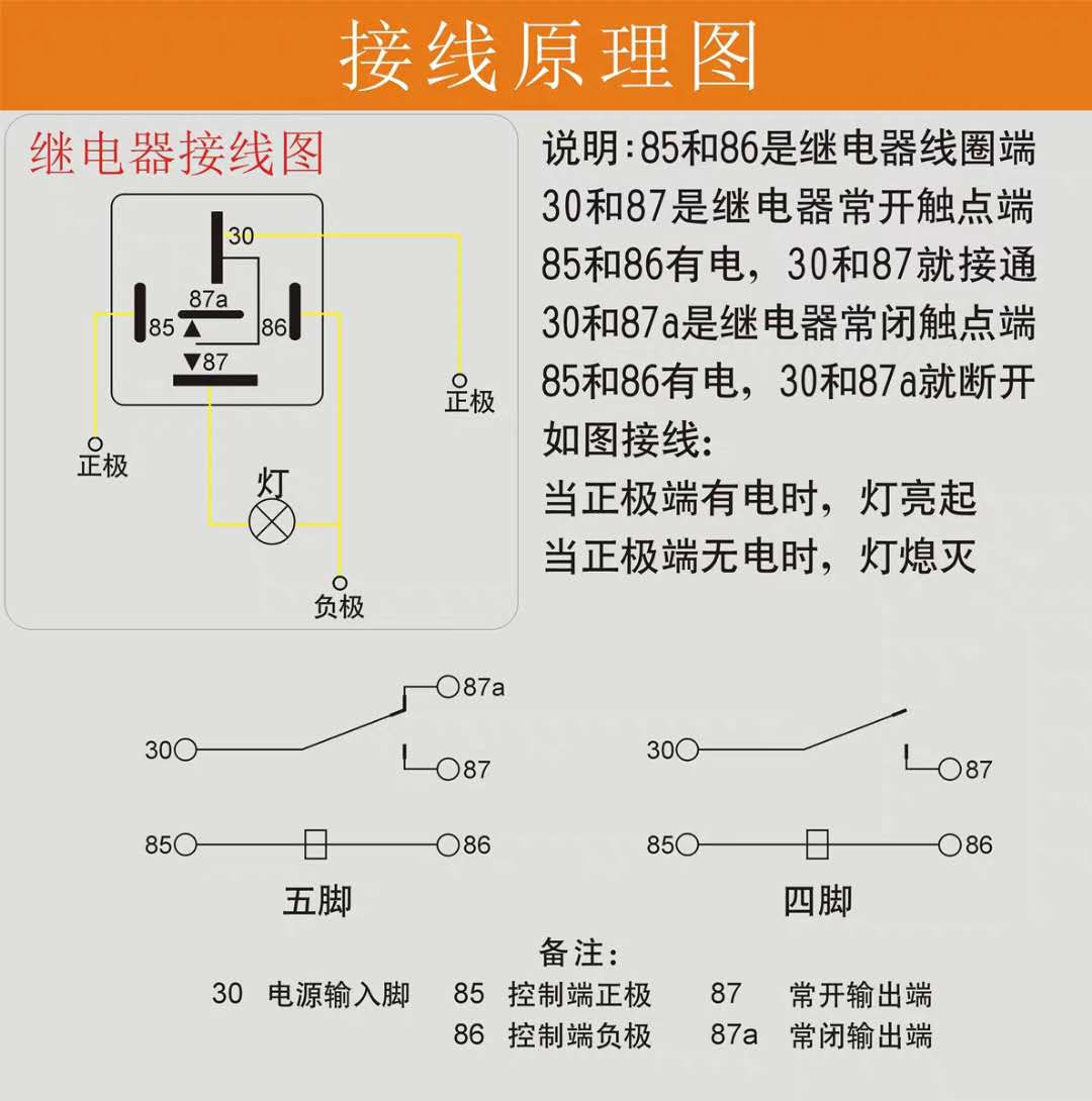 12v 24v汽车继电器4脚5脚大电流80a100a防水车用喇叭启动大灯改装