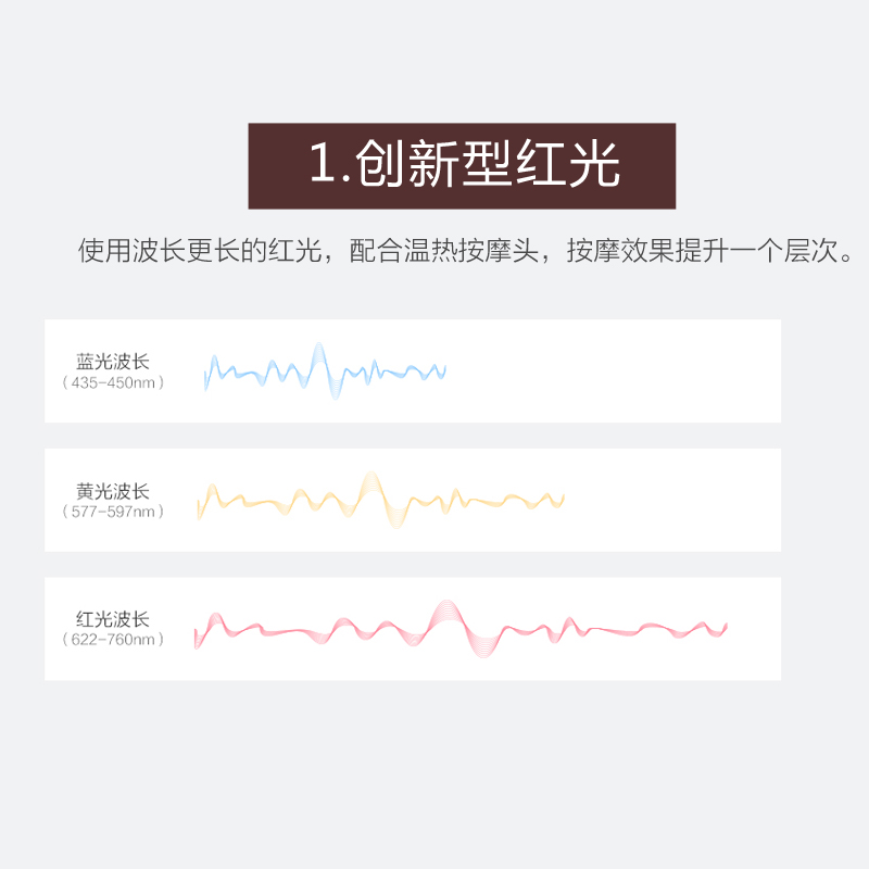 金禧康4D机械手按摩靠垫 全身多功能按摩器 颈椎肩腰背部按摩坐垫产品展示图1