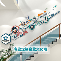 Corporate stairs cultural wall Company corridor custom employee team style background wall production acrylic photo wall